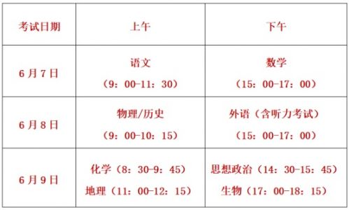 @高考生，2021年高考须知发布！高考考点和考场发布！