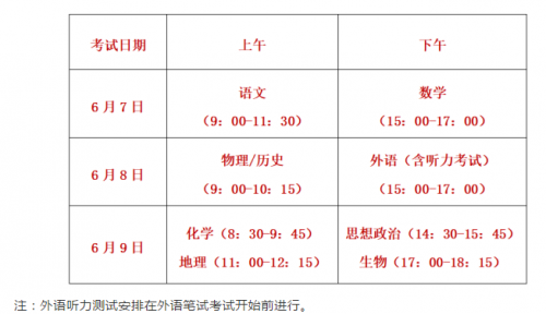 福建明确：今年高考所有考试科目不得提前交卷