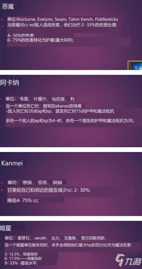 云顶之弈s6羁绊全览图高清：s6羁绊效果图一览