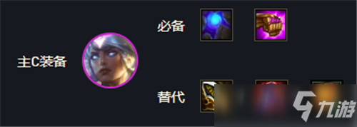 云顶之弈11.13版本黎明卡尔玛阵容玩法