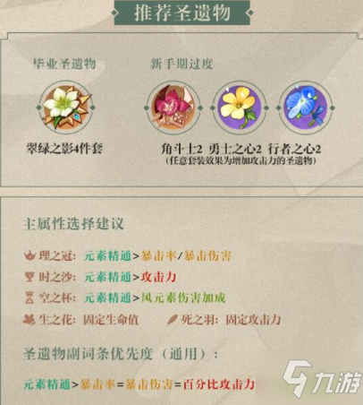《原神》枫原万叶风套好还是角斗士好