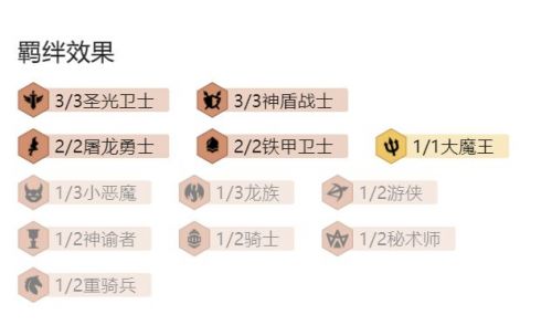 云顶之弈11.13圣光阵容搭配推荐 11.13圣光维鲁斯阵容吃鸡教学