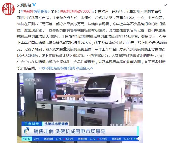洗碗机销量暴涨 洗碗机均价破7000元