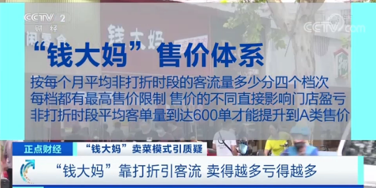 央视曝光钱大妈加盟商亏损内幕