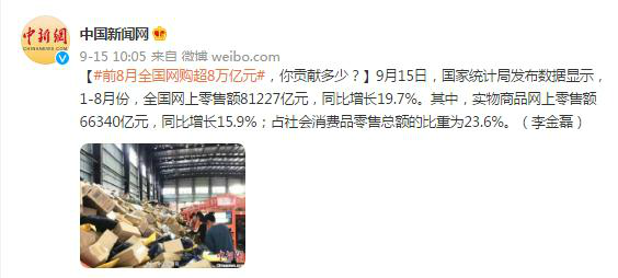前8月全国网购超8万亿元