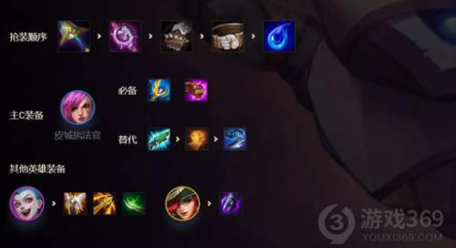 金铲铲之战1.20A虚空斗枪怎么玩 1.20A虚空斗枪玩法攻略