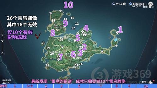 原神雷鸟雕像位置大全 原神雷鸟雕像位置汇总