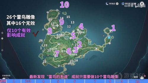 原神雷鳥的系譜成就怎么完成 原神雷鳥的系譜成就攻略
