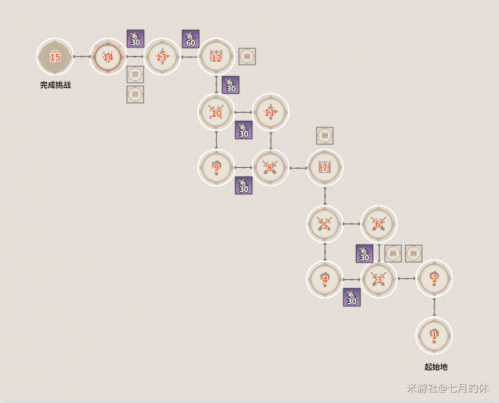 原神兇煞折行之寮寶箱位置在哪 原神兇煞折行之寮寶箱二層分布圖