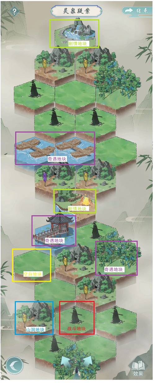 江湖悠悠禁地怎么玩 江湖悠悠禁地玩法攻略