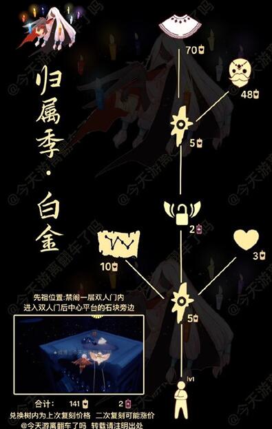 光遇国际服11.10复刻先祖在哪 光遇国际服11.10白金斗篷先祖位置2021