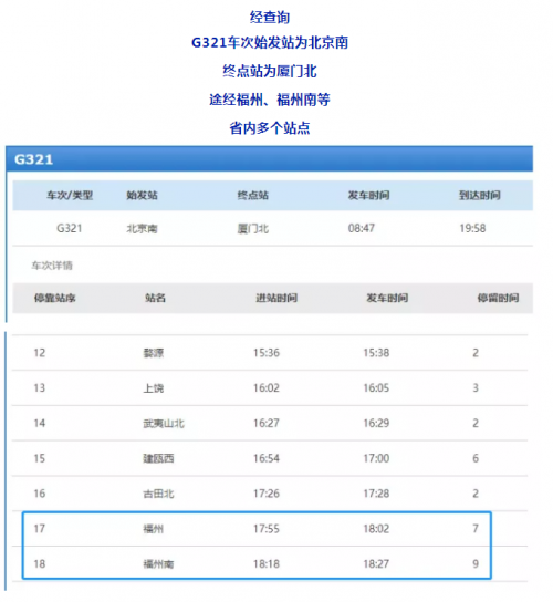 福州疾控紧急通告：乘坐这趟列车同车厢的所有人员请立即报告