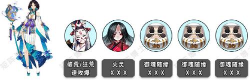 阴阳师山兔竞速阵容怎么搭配 阴阳师山兔竞速阵容搭配攻略2021