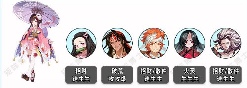 阴阳师山兔竞速阵容怎么搭配 阴阳师山兔竞速阵容搭配攻略2021