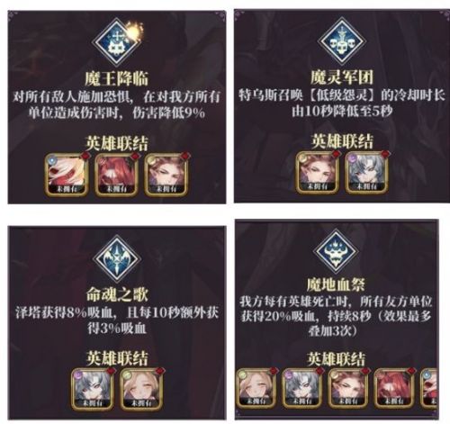 绯石之心魔王阵容怎么搭配 绯石之心魔王阵容搭配攻略