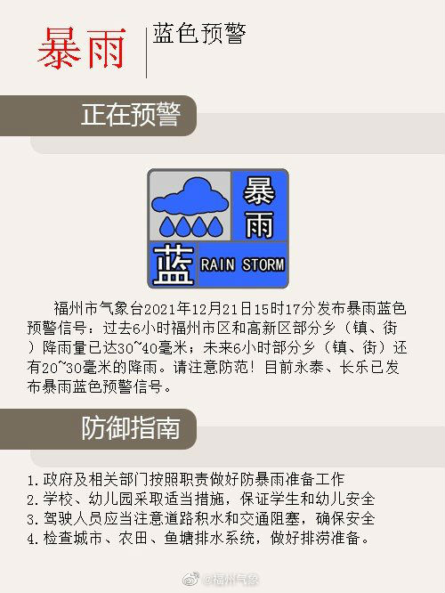 出行注意！福州发布暴雨蓝色预警信号