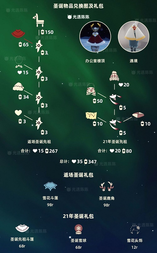 光遇宴会节兑换图 光遇2021宴会节兑换图一览