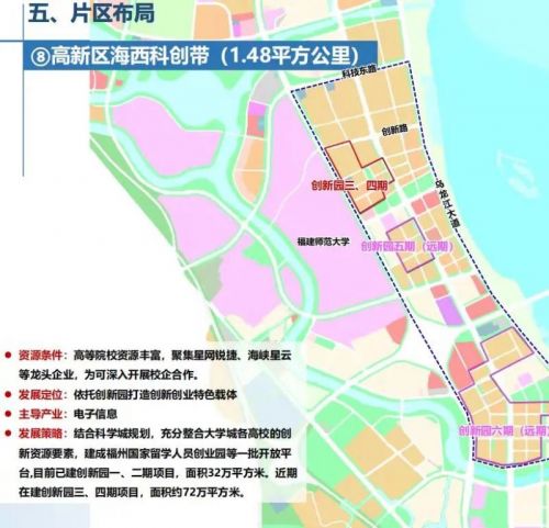 方案出台！福州高新区“科创走廊”这样建设