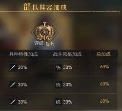 重返帝国前期怎么发展 重返帝国新手攻略