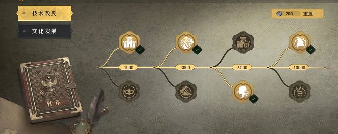 重返帝国前期怎么发展 重返帝国新手攻略