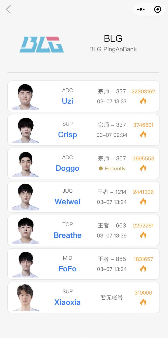 uzi重回首发是什么时候？3月8号打v5uzi会上场吗？