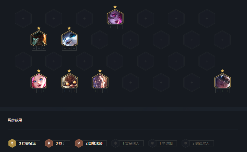 云顶之弈名流白魔枪怎么玩?云顶之弈名流白魔枪阵容玩法攻略