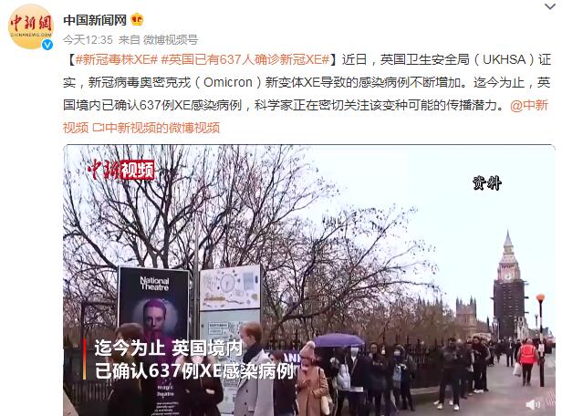 英国已有637人确诊新冠XE