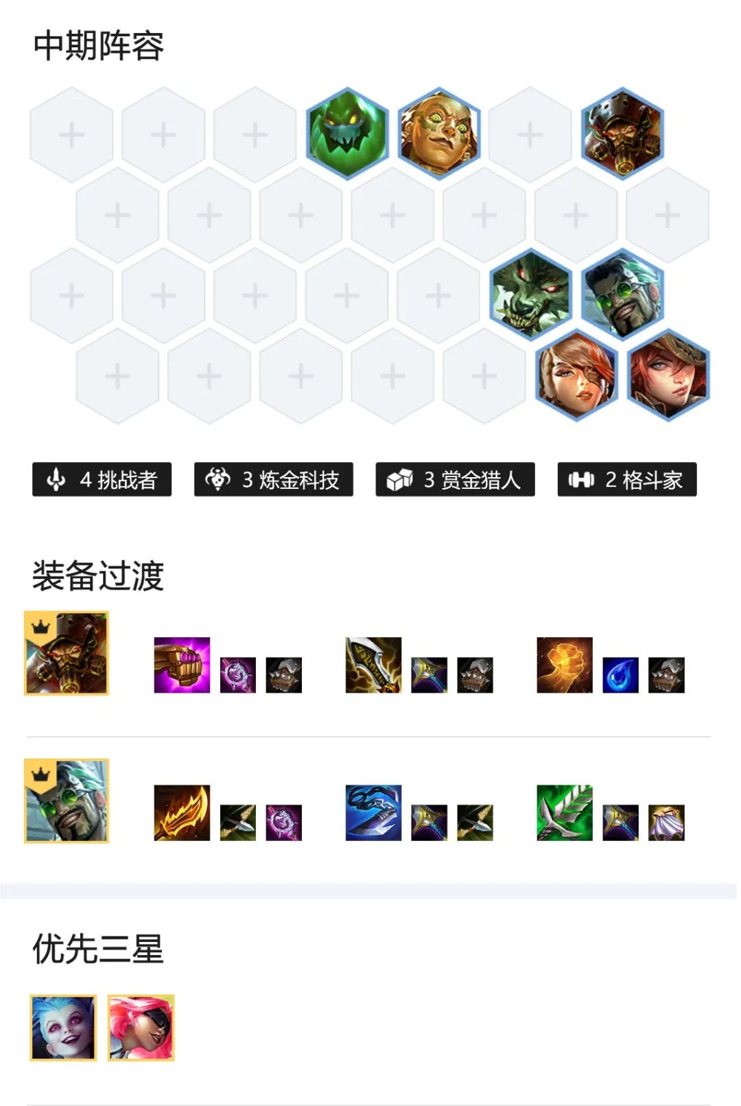 金铲铲之战赏金猎人怎么玩?金铲铲之战赏金猎人阵容玩法攻略