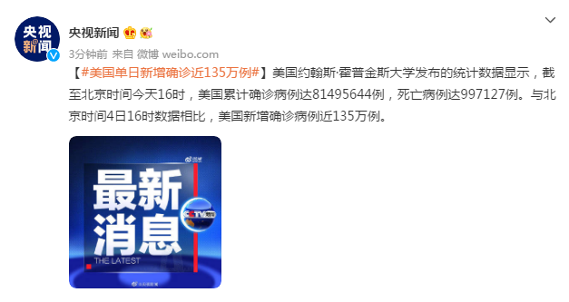 美国单日新增确诊近135万例 美国疫情累计确诊人数最新
