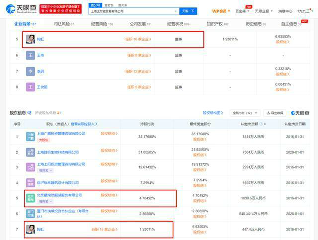 陶虹从张庭传销公司分红4.2亿