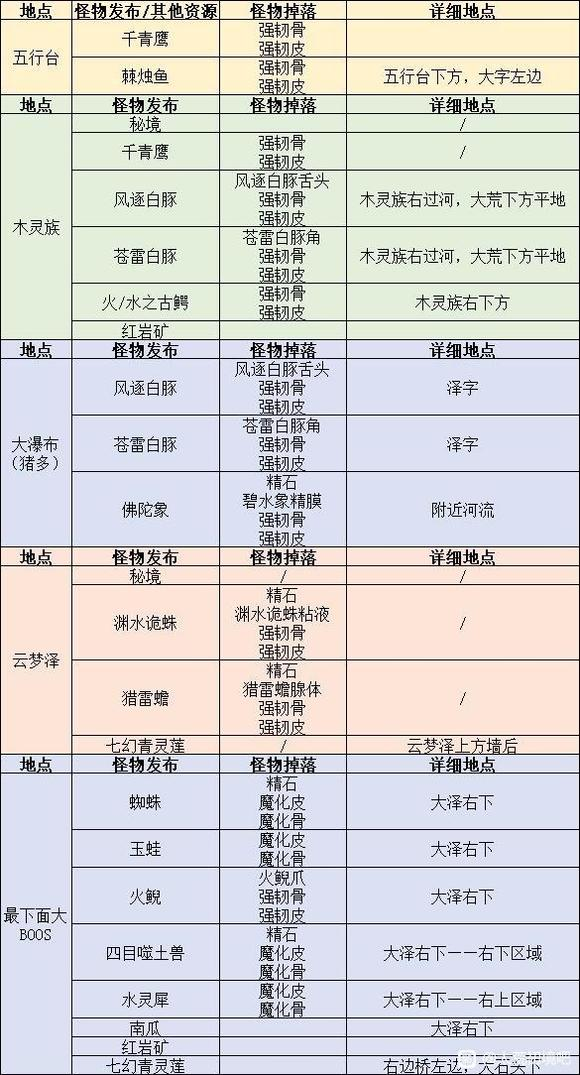 ̫ĳﶼ ̫ĳλüزķ