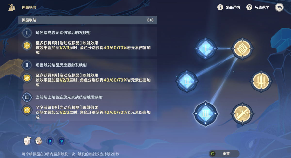 原神振晶的研究第五天怎么过?原神振晶的研究第五天通关攻略