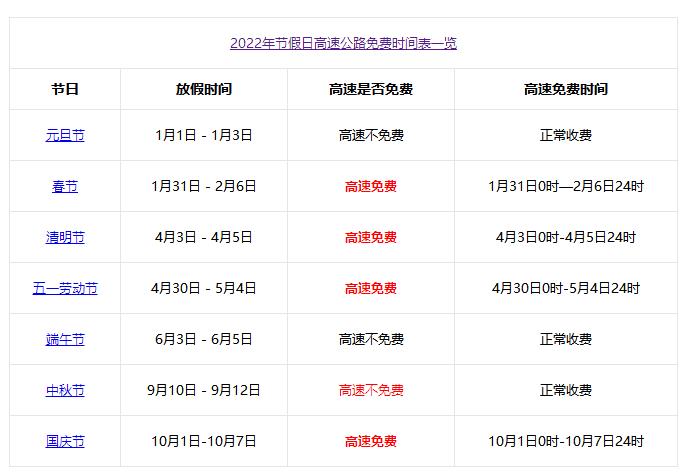 360截图20220430165500965