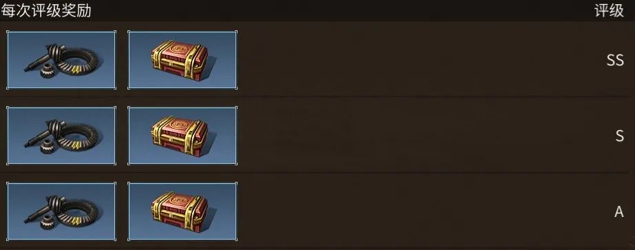 明日之后危难雪峰副本怎么玩?明日之后危难雪峰通关攻略