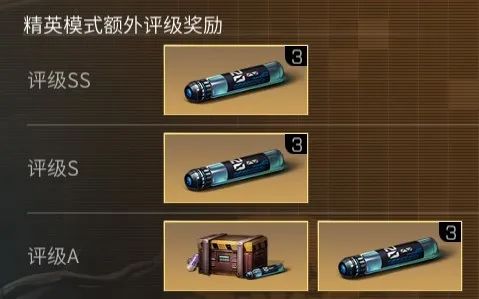 明日之后危难雪峰副本怎么玩?明日之后危难雪峰通关攻略