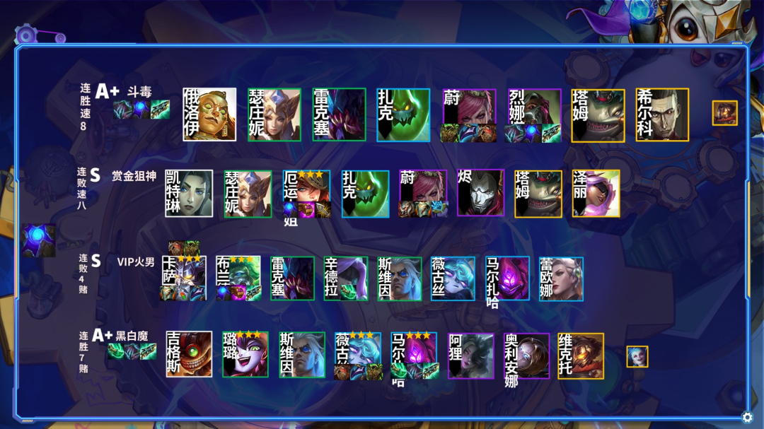 金铲铲之战怎么根据装备选择阵容?金铲铲之战根据装备灵活选择阵容攻略