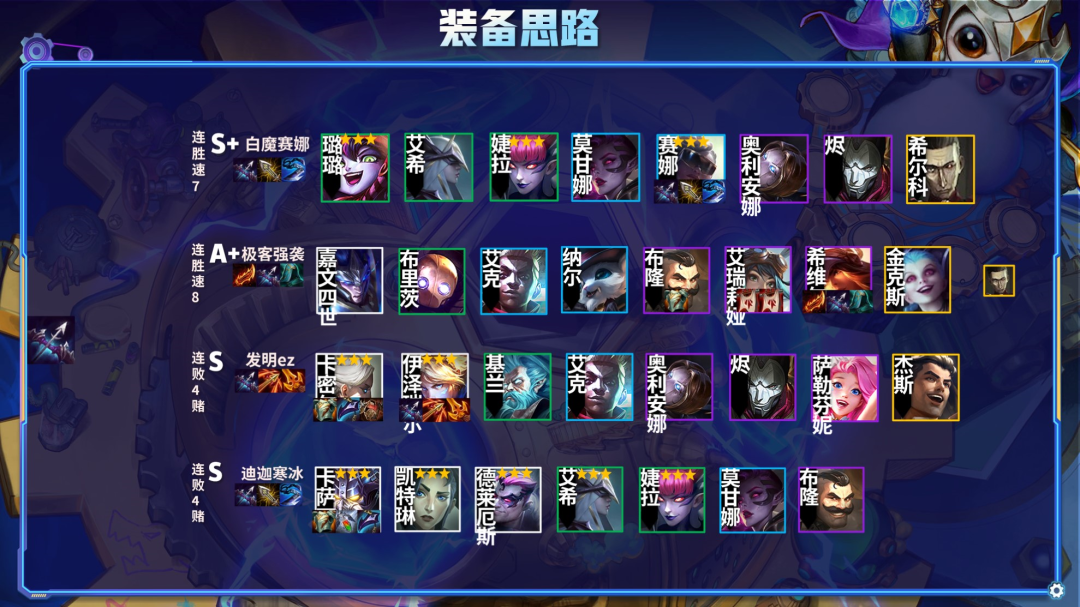 金铲铲之战怎么根据装备选择阵容?金铲铲之战根据装备灵活选择阵容攻略