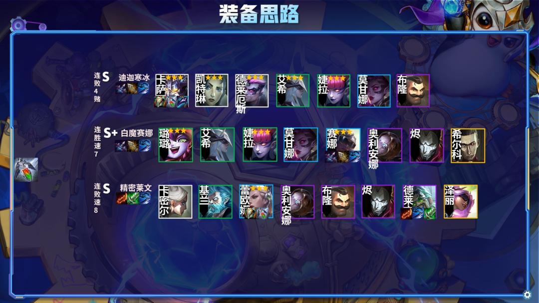 金铲铲之战怎么根据装备选择阵容?金铲铲之战根据装备灵活选择阵容攻略