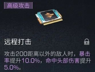 明日之后芯片搭配 明日之后輻射詭樓戰(zhàn)術腰帶芯片哪個好