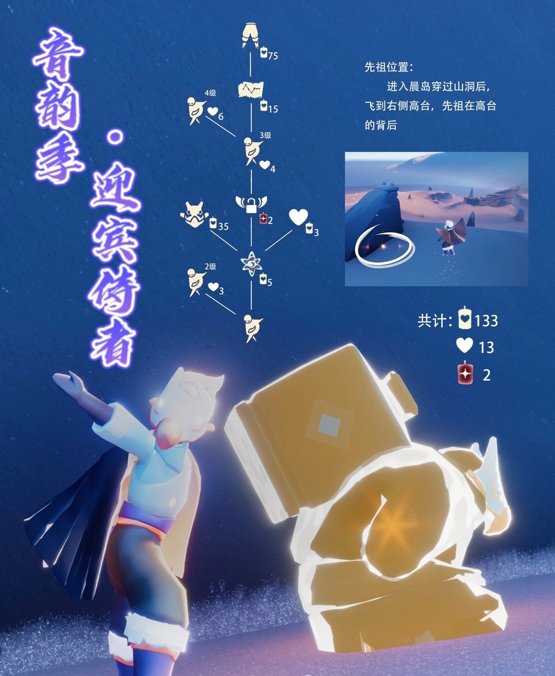 光遇迎宾侍者在哪?光遇5.19复刻迎宾侍者先祖位置2022