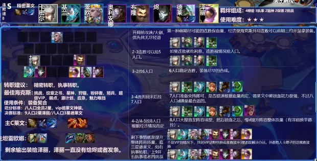 金铲铲之战精密德莱文怎么玩?金铲铲之战精密德莱文阵容搭配推荐