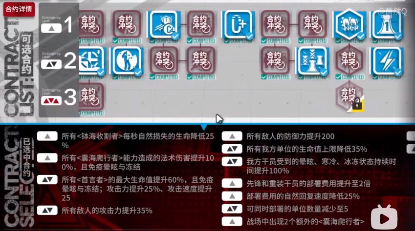 明日方舟盐风溶洞18怎么打 危机合约盐风溶洞18高配挂机攻略