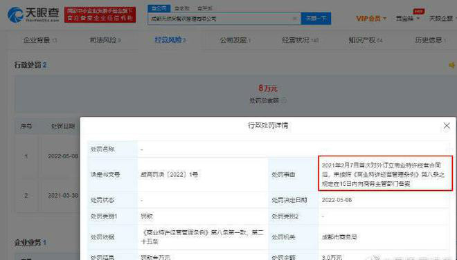 关晓彤关联奶茶公司特许经营违规 被罚款3万元