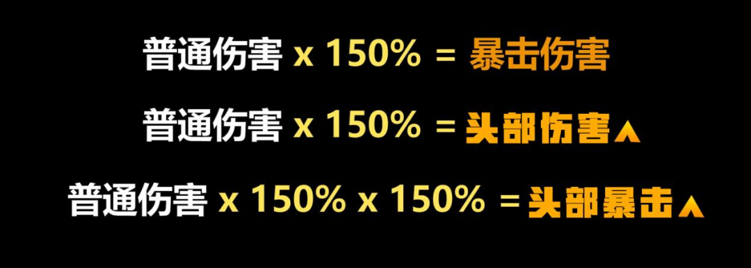 明日之后暴击伤害怎么算 明日之后暴击属性加成计算方法