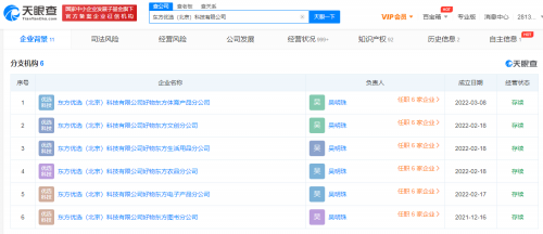 新东方月薪5万急聘双语主播 旗下直播公司已成立6家分公司