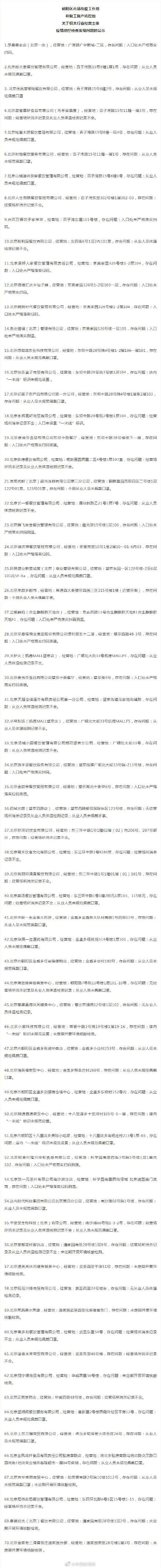 北京70家企业防疫不力被通报