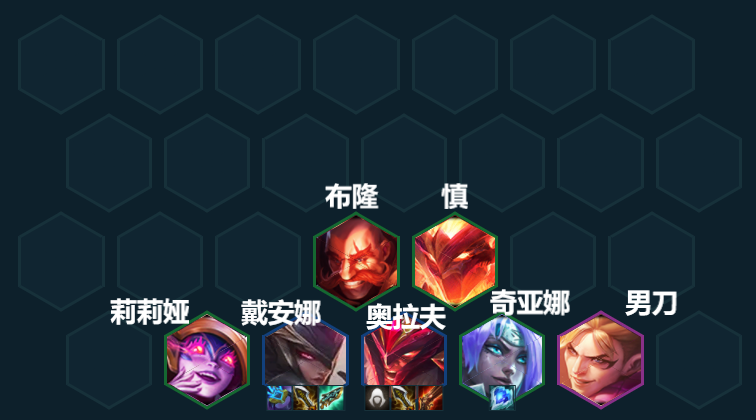 金铲铲之战巨龙之巢刺客阵容怎么玩?刺转奥拉夫阵容推荐