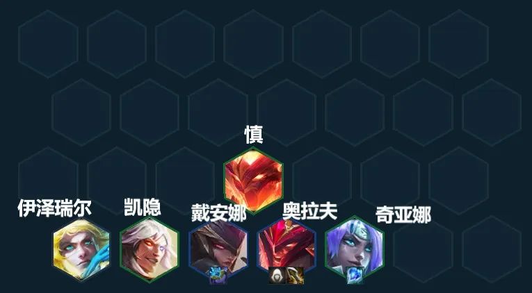 金铲铲之战巨龙之巢刺客阵容怎么玩?刺转奥拉夫阵容推荐