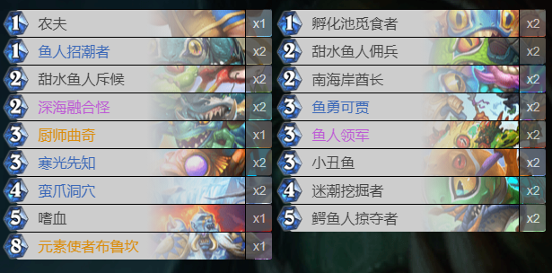 炉石传说鱼人萨卡组推荐 探寻沉没之城潮汐王座鱼人萨