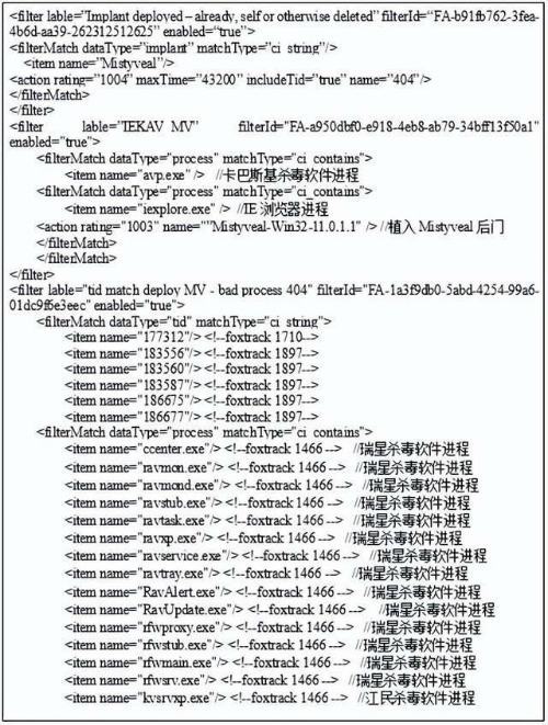 中国数百重要信息系统被美植入木马程序